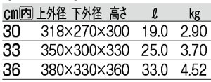 サイズ表