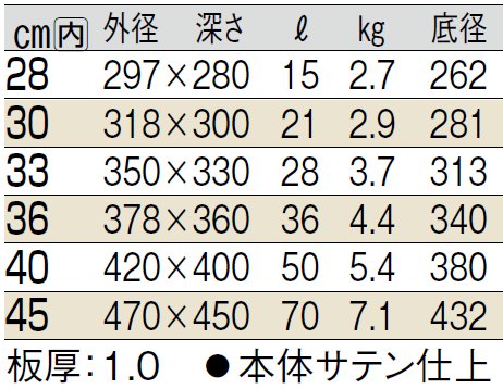 サイズ表