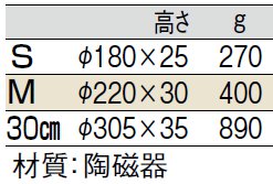 サイズ表