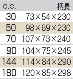 サイズ表