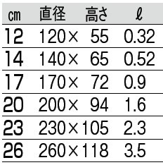 サイズ表