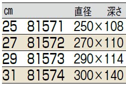 サイズ表