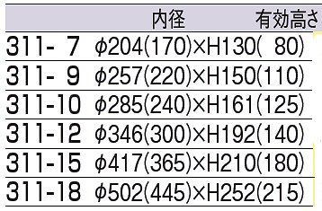 サイズ表