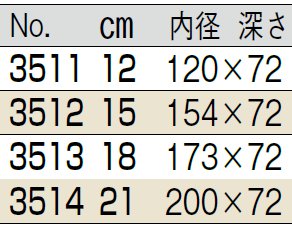 サイズ表