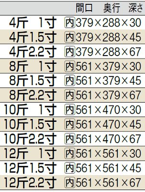 カステラ木枠(朴材) 8斤 1寸 FH0poRd6PB - declaralegisnet.gob.mx