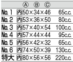 サイズ表