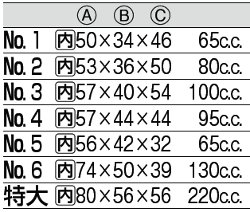 サイズ表