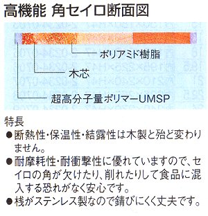 断面図