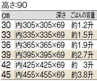 サイズ表