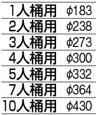 サイズ表