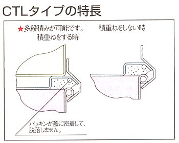 説明図