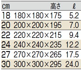 サイズ表