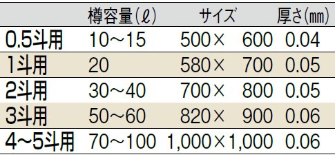 サイズ表