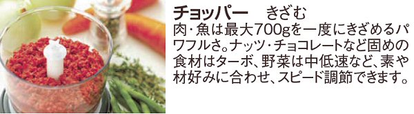 使用例-刻む
