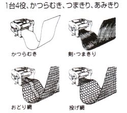 一台４役