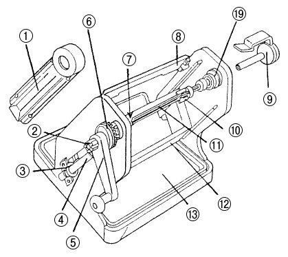 つま かつらむき機 千葉 新つまさんの通販-フクジネット/大根調理機