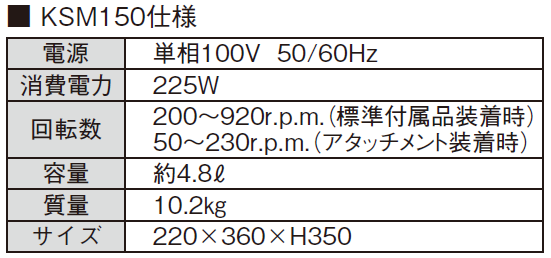 キッチンエイド卓上ミキサーKSM150ER 動作保証 楽天市場】【終売】キッチンエイドスタンドミキサー KSM150ER E