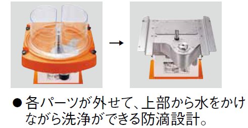 プロシェフ 電動キャベツスライサーSS-6300/業務用キャベツ千切り機の