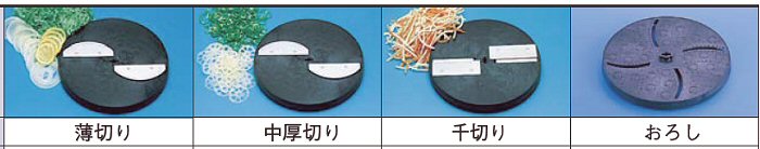 替刃