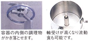 説明図
