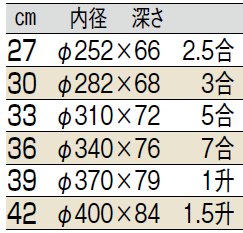 サイズ表