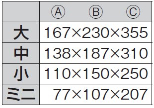 サイズ表