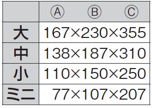 サイズ表