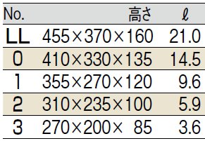 サイズ表