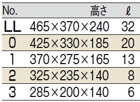 サイズ表