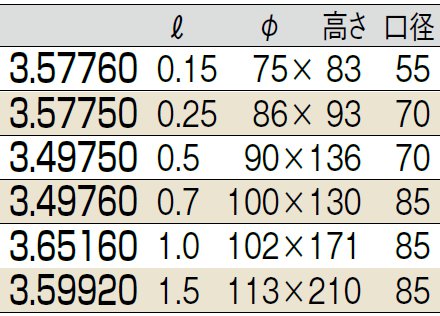 サイズ表