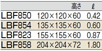 サイズ表