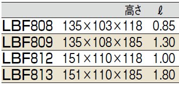 サイズ表