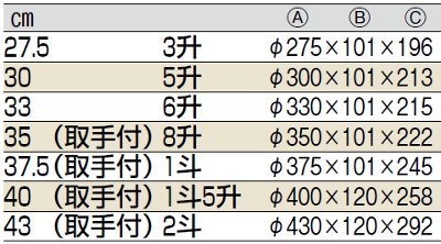 サイズ表